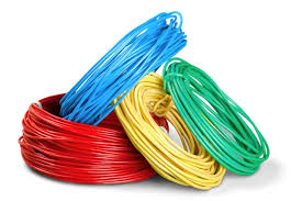 Cables